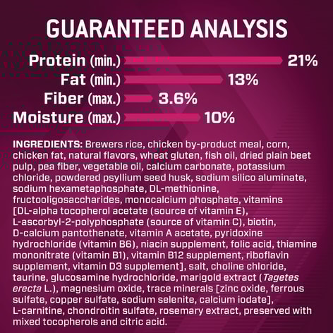 Premium Performance 21/13 Sprint Dry Dog Food image 1