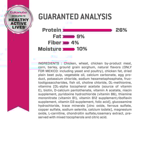 Fit Body Weight Control Large Breed Dry Dog Food image 1