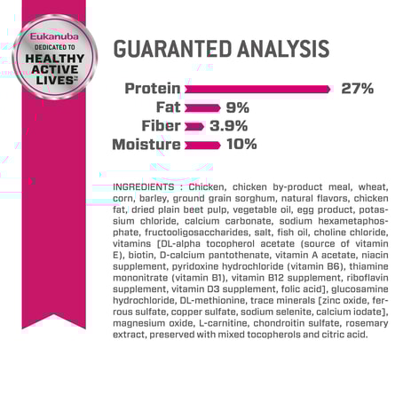 Fit Body Weight Control Medium Breed Dry Dog Food image 1