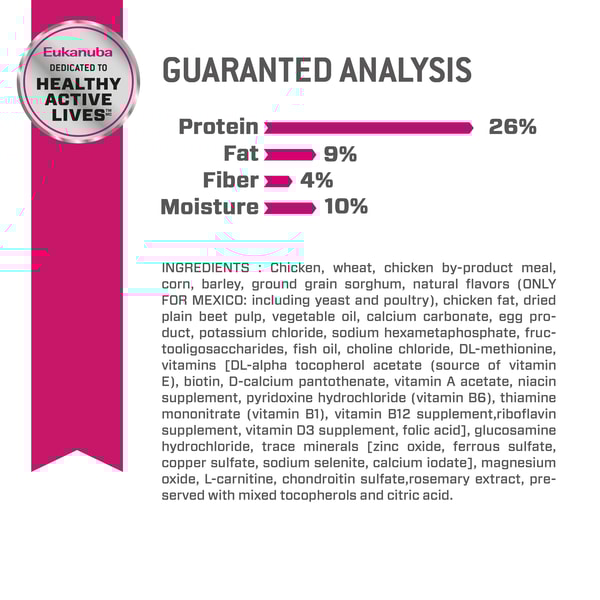 Fit Body Weight Control Large Breed Dry Dog Food image 6