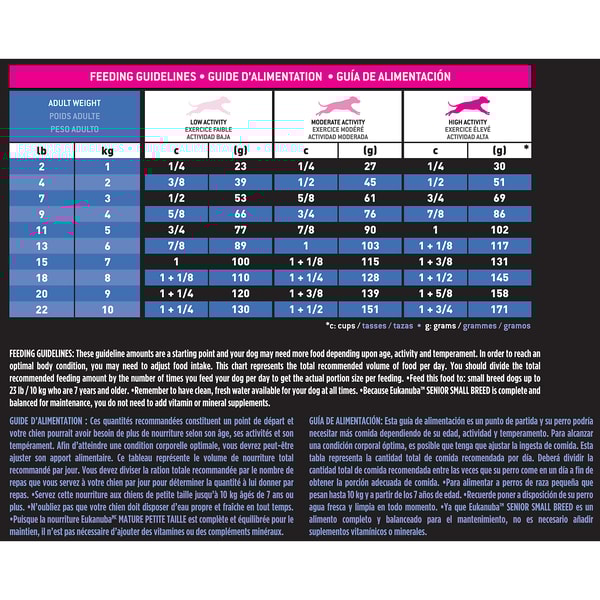 Senior Small Breed Dry Dog Food image 6