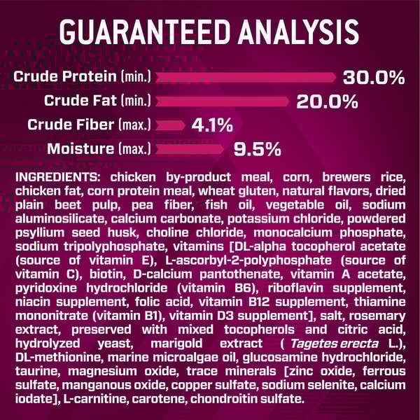 Euk Prem Perf 30/20 SPORT Small Bites image 6